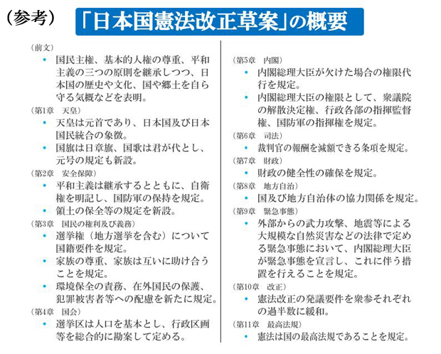 桑名市の産廃不法投棄現場の視察